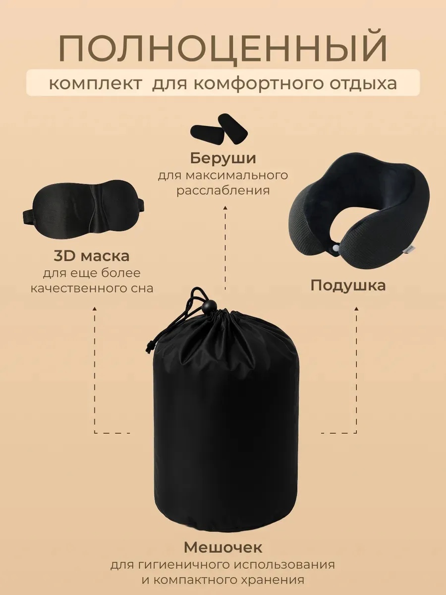 Анатомическая подушка для путешествий — полный комплект: маска, беруши, мешочек
