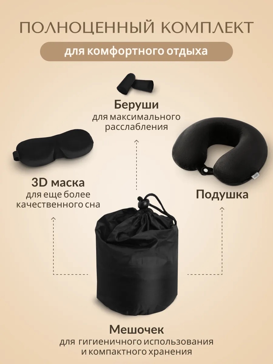 Классическая подушка для путешествий — полный комплект: маска, беруши, мешочек